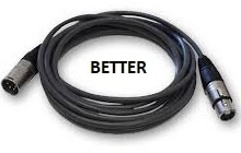 3 Pin XLR Cables Female to Male - Better