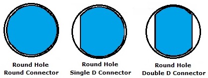 D Shaped Connector Example