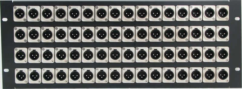24 Port Patch Panel with 24 F-F F81 Insert Jacks 75 ohm 1 RU 19 -  PPF81F24U1RUR19 - TXM Manufacturing